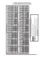 Preview for 17 page of Frigidaire PPH2RD User'S Manual & Installation Instructions