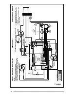 Preview for 18 page of Frigidaire PPH2RD User'S Manual & Installation Instructions