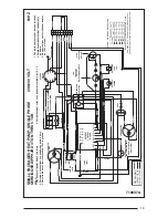 Preview for 19 page of Frigidaire PPH2RD User'S Manual & Installation Instructions