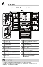 Предварительный просмотр 6 страницы Frigidaire PRFC2383AF Use & Care Manual