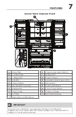 Предварительный просмотр 7 страницы Frigidaire PRFC2383AF Use & Care Manual