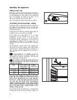 Предварительный просмотр 6 страницы Frigidaire R 1520 Instruction Book