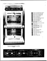 Предварительный просмотр 4 страницы Frigidaire REG-74H Cook-N-Care Manual