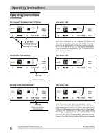 Preview for 6 page of Frigidaire Room Air Conditioner Use & Care Manual