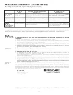 Предварительный просмотр 16 страницы Frigidaire TAPPAN TRT22MRHB2 Owner'S Manual