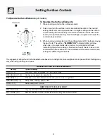 Предварительный просмотр 8 страницы Frigidaire TEF351E Use & Care Manual