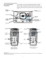 Предварительный просмотр 5 страницы Frigidaire THRU-THE-WALL ELECTRONIC CONTROL AIR CONDITIONER Use And Care Manual