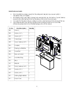 Preview for 4 page of Frigidaire Vienna VWF-1 0305 Instructions & Operating Manual