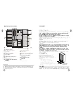 Предварительный просмотр 4 страницы Frigidaire W) Instruction Manual