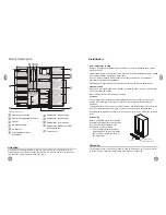 Предварительный просмотр 14 страницы Frigidaire W) Instruction Manual