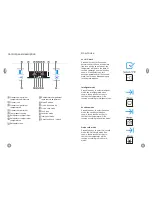 Предварительный просмотр 17 страницы Frigidaire W) Instruction Manual