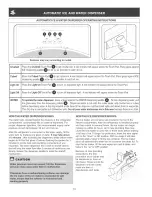 Предварительный просмотр 10 страницы Frigidaire WRS6R3EW2 Use & Care Manual