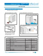 Preview for 15 page of Frigoboat MS SERIES Installation, Directions & Maintenance Manual