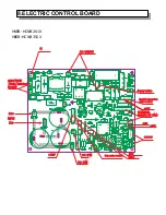 Preview for 25 page of Frigobox HKEB-HCNB-261-X Service Manual