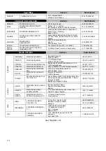 Preview for 13 page of FRIGOGLASS Flex 56 B HC User Manual