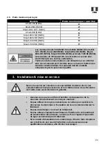 Preview for 23 page of FRIGOGLASS Smart-1300 HD User Manual