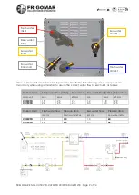 Preview for 9 page of FRIGOMAR CU50VFD User Instruction