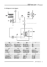 Preview for 63 page of Frigomat AGG.2014 Series Use And Maintenance Manual