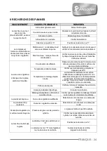 Предварительный просмотр 73 страницы Frigomat G20 Operatinginstructions And Maintenance