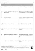 Preview for 15 page of Frigomat GX2 Installation, Use And Maintenance Manual