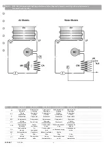 Preview for 60 page of Frigomat GX2 Installation, Use And Maintenance Manual