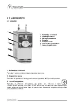 Preview for 11 page of Frigomat Ketty 05 Series Manual Of Use And Maintenance