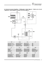 Preview for 124 page of Frigomat T Series Manual Of Use And Maintenance