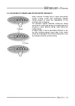 Preview for 29 page of Frigomat TAYLOR IC135 Series Operatinginstructions And Maintenance