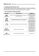 Preview for 40 page of Frigomat TAYLOR IC135 Series Operatinginstructions And Maintenance