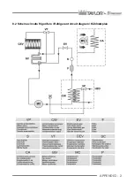 Preview for 44 page of Frigomat TAYLOR IC135 Series Operatinginstructions And Maintenance