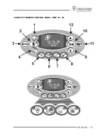 Предварительный просмотр 17 страницы Frigomat Twin lcd 35 Manual For Use And Maintenance