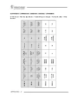 Предварительный просмотр 67 страницы Frigomat Twin lcd 35 Manual For Use And Maintenance