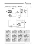 Предварительный просмотр 68 страницы Frigomat Twin lcd 35 Manual For Use And Maintenance