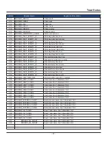 Preview for 47 page of Frigor Tstat Series Manual