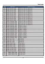 Preview for 50 page of Frigor Tstat Series Manual