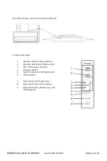 Preview for 33 page of Frilec BONSSBS442-4NFA+DARKINOX User Instruction