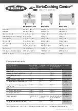 Предварительный просмотр 2 страницы Frima 211 Product Manual