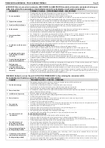 Preview for 11 page of FRIMEC AEROTHERMS Installation Use And Service Manual