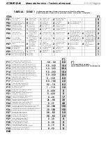 Preview for 11 page of FRIMEC CBE24 Technical Manual