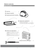 Предварительный просмотр 2 страницы FRIMEC F5CCY100BR Installation Manual