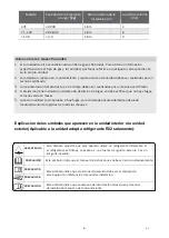 Preview for 6 page of FRIMEC F5CCY100BR Installation Manual