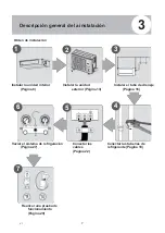 Preview for 7 page of FRIMEC F5CCY100BR Installation Manual