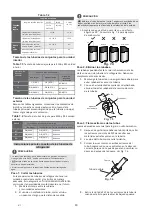 Preview for 19 page of FRIMEC F5CCY100BR Installation Manual