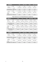 Preview for 25 page of FRIMEC F5CCY100BR Installation Manual