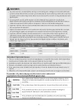 Preview for 41 page of FRIMEC F5CCY100BR Installation Manual