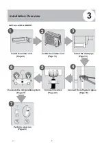 Preview for 42 page of FRIMEC F5CCY100BR Installation Manual