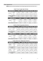 Preview for 59 page of FRIMEC F5CCY100BR Installation Manual