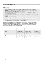 Preview for 62 page of FRIMEC F5CCY100BR Installation Manual