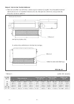 Preview for 79 page of FRIMEC F5CCY100BR Installation Manual