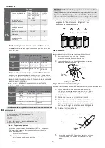 Preview for 89 page of FRIMEC F5CCY100BR Installation Manual